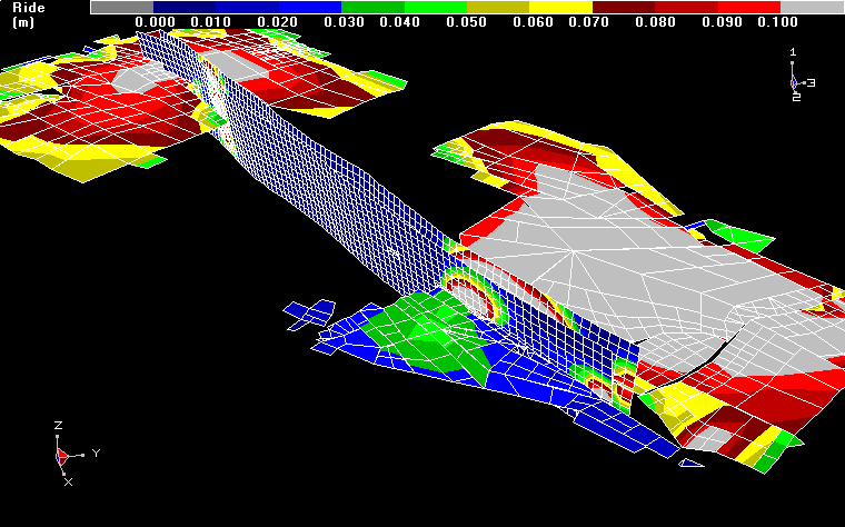 Map3D - Home